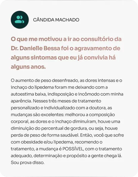 candida